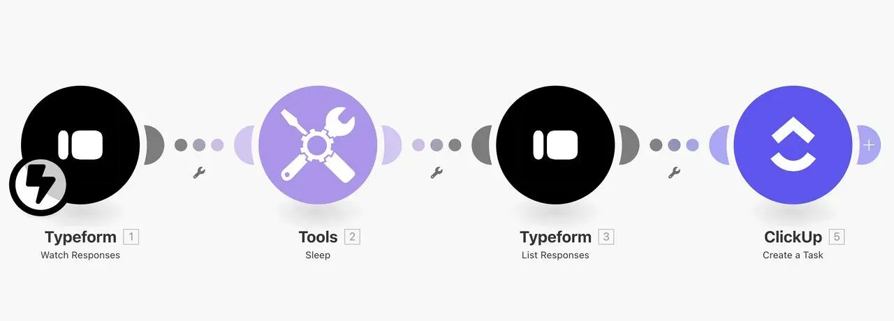 Make.com: Candidate Intake
